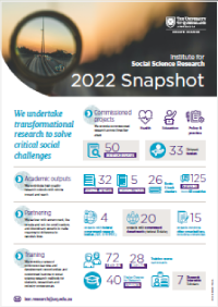 2022 snapshot